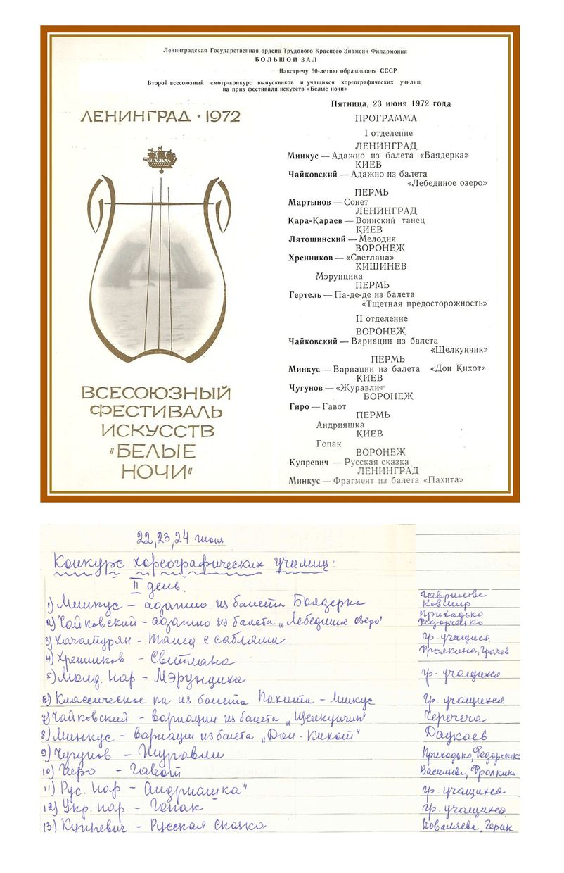 Второй всесоюзный смотр-конкурс выпускников и учащихся хореографических училищ на приз фестиваля искусств «Белые ночи»